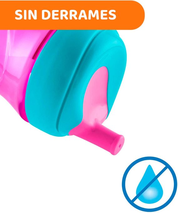 Mvd Kids - 🧚‍♂️nuevos vasos chicco 360 sistema antivuelco