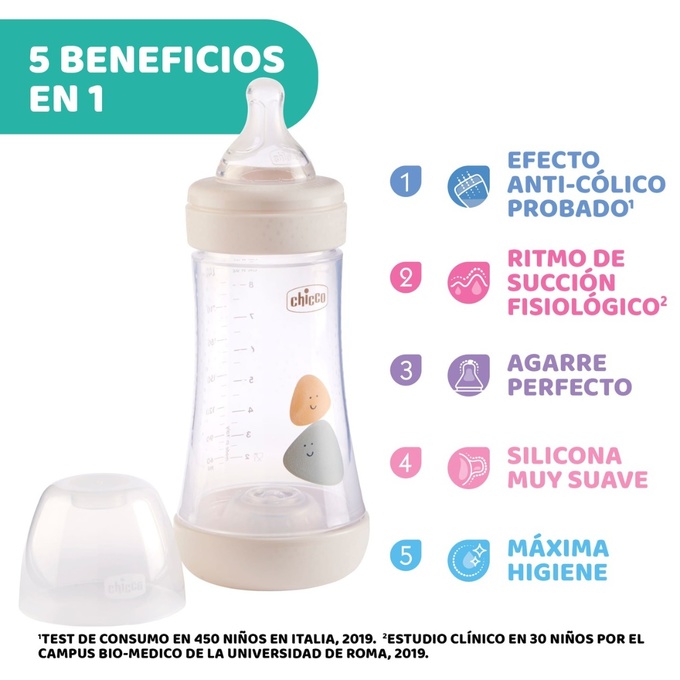 Biberon anticolicos perfect 5 240ml CHICCO - MVD Kids Tienda en línea